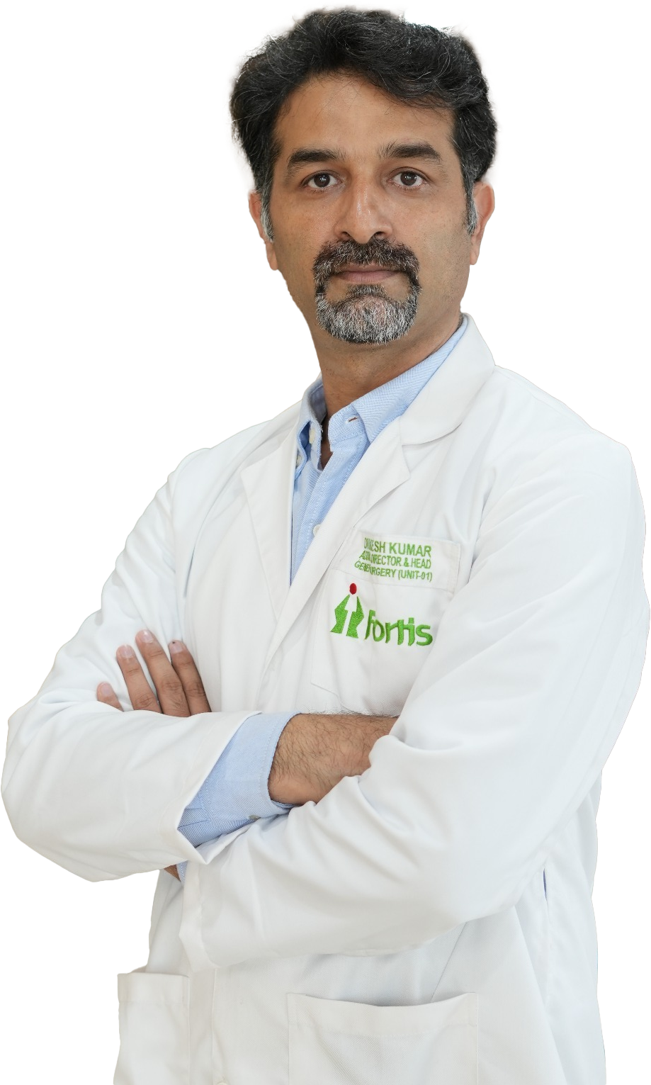 Dr. Rakesh Kumar